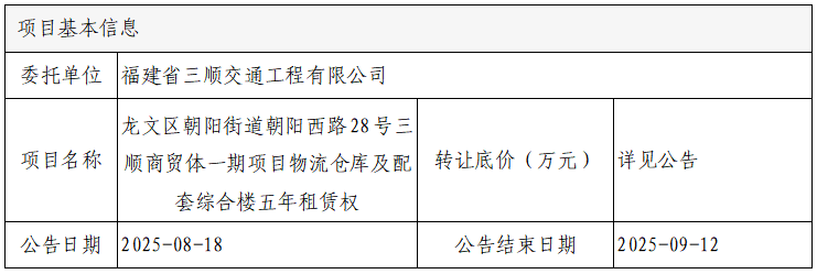 福建高速养护网 -  九州正规平台,九州（中国）