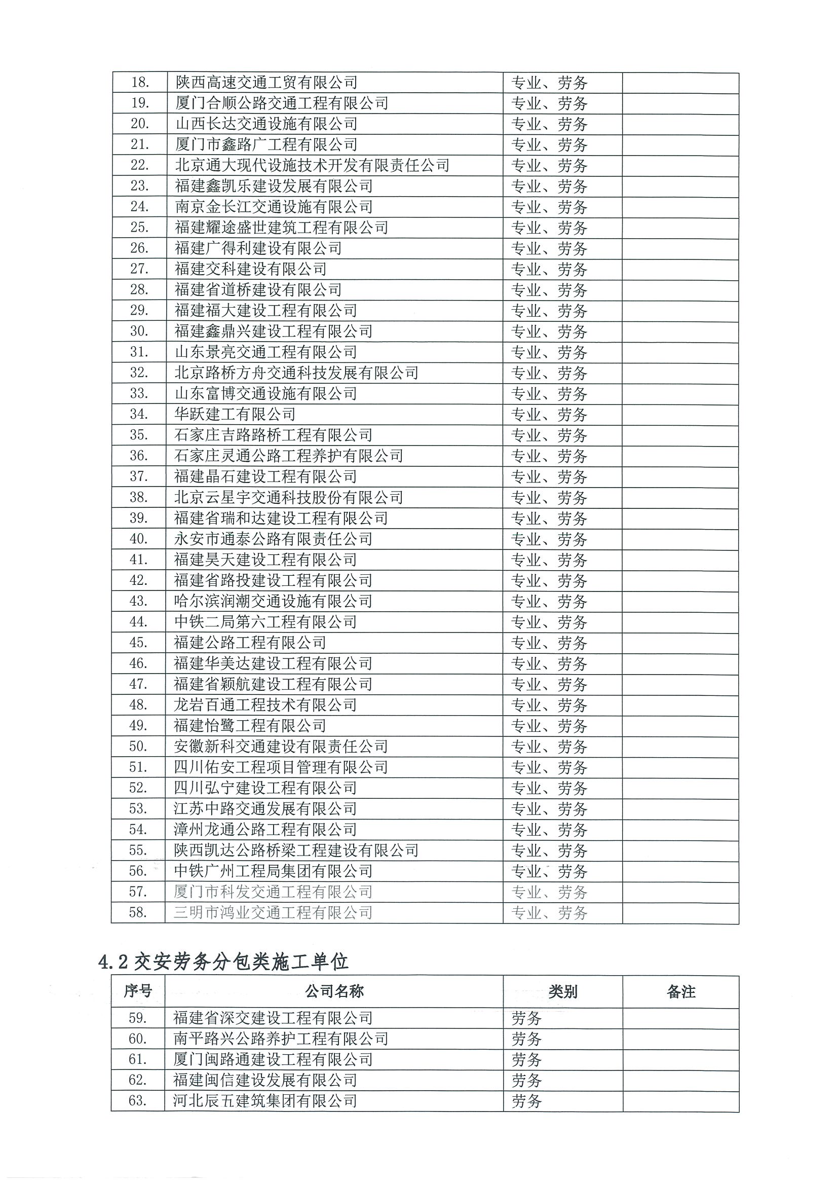 福建高速养护网 -  九州正规平台,九州（中国）